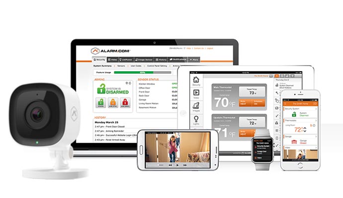 Alarm.com products
