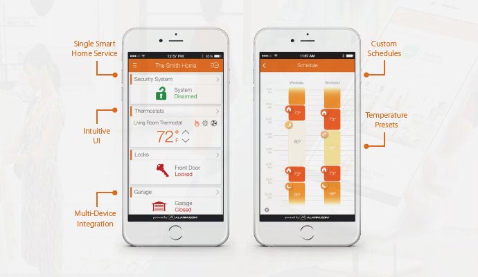 Smart scheduling system 