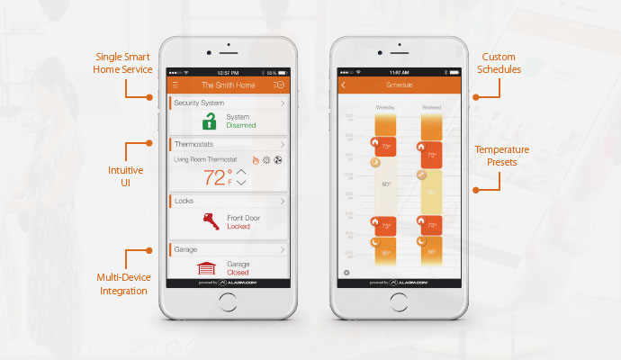 Smart scheduling app